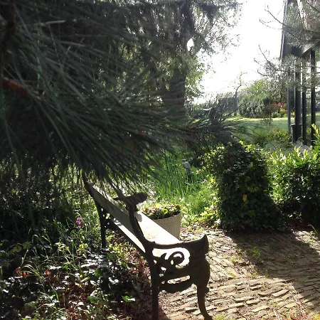 Beeldend Buiten Wichmond